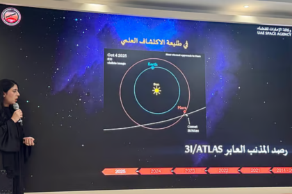 UAE Hope Probe 3I ATLAS