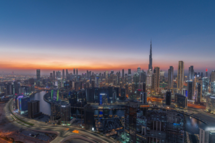 Middle East startup funding war impact