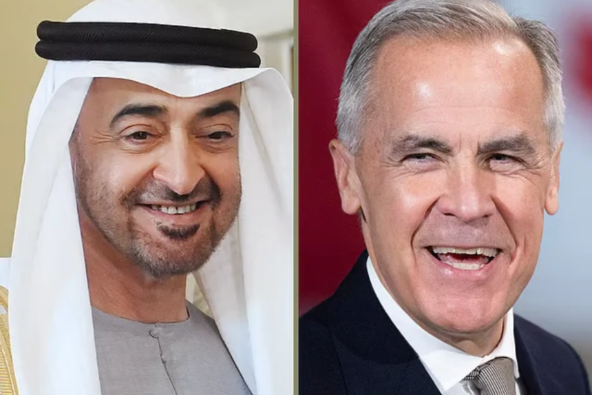 UAE-Canada Relations